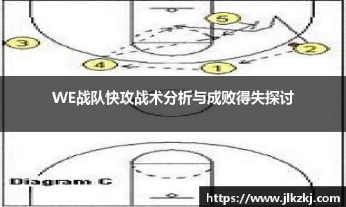 WE战队快攻战术分析与成败得失探讨