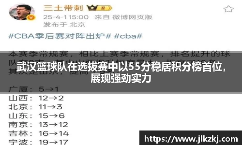 武汉篮球队在选拔赛中以55分稳居积分榜首位，展现强劲实力