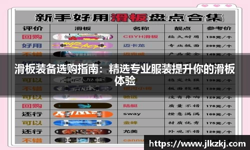 滑板装备选购指南：精选专业服装提升你的滑板体验