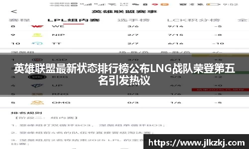 英雄联盟最新状态排行榜公布LNG战队荣登第五名引发热议